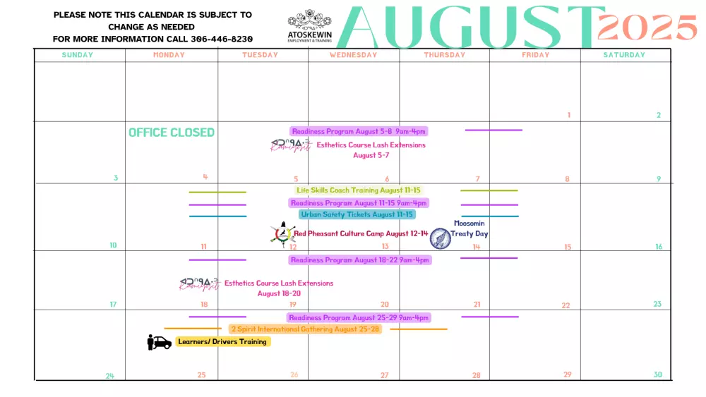 Atoskewin Programming - August
