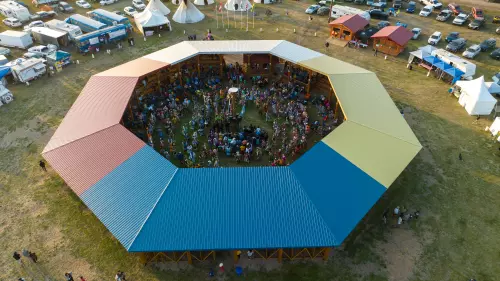 BATC Pow Wow Dates